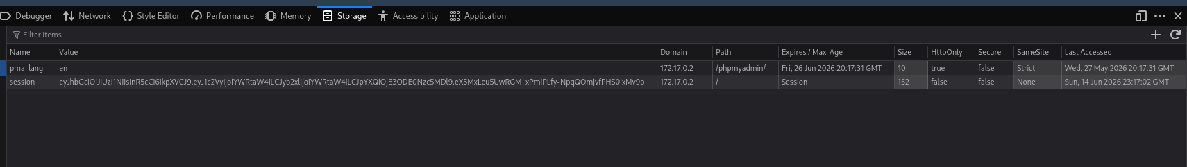 Cookie session modificada con token admin
